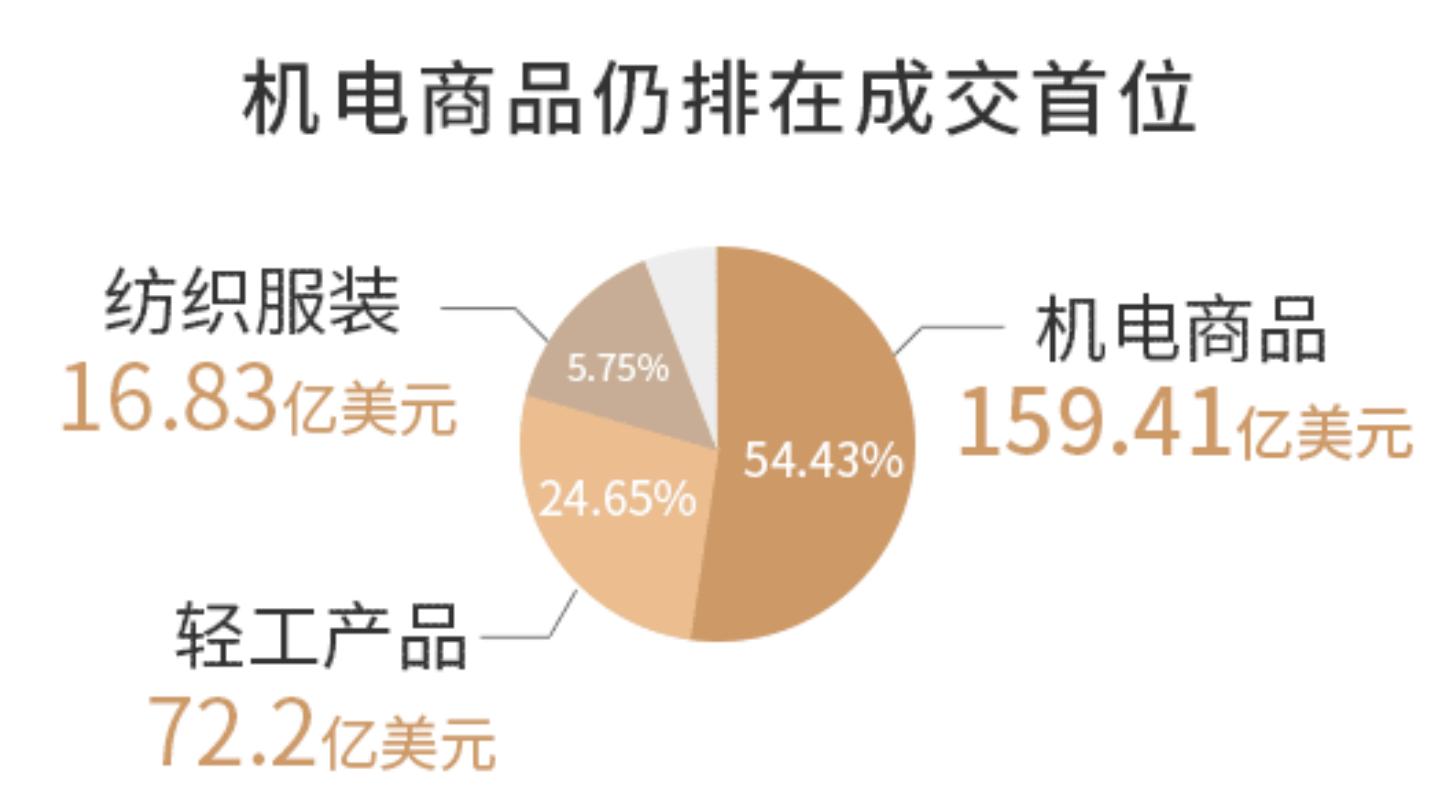 31省区市新增11例境外输入病例/31省区市新增11例境外输入确诊