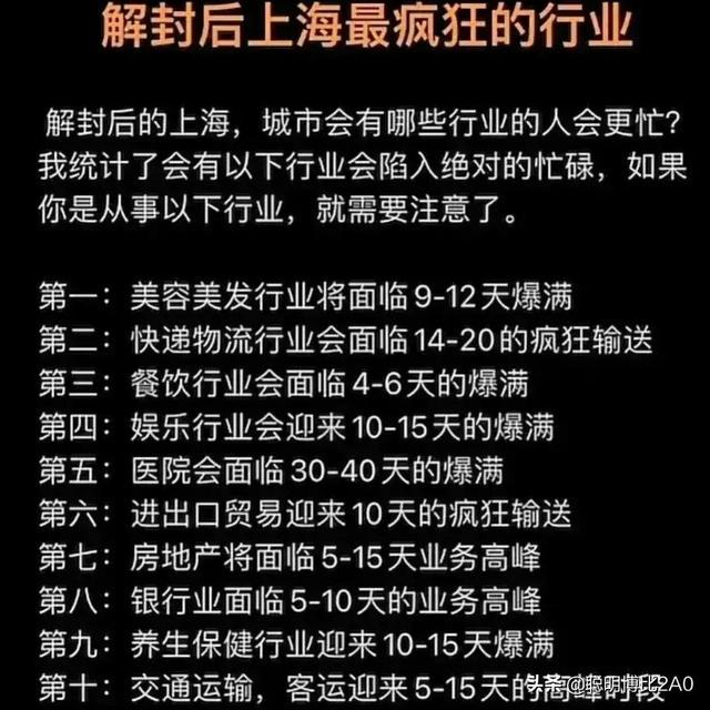 上海解封.上海解封是哪一天？