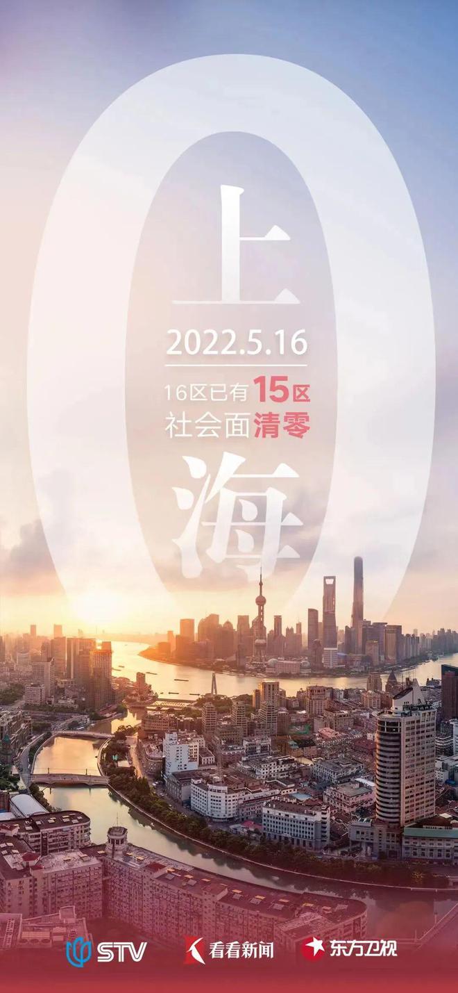 上海解封.上海解封是哪一天？
