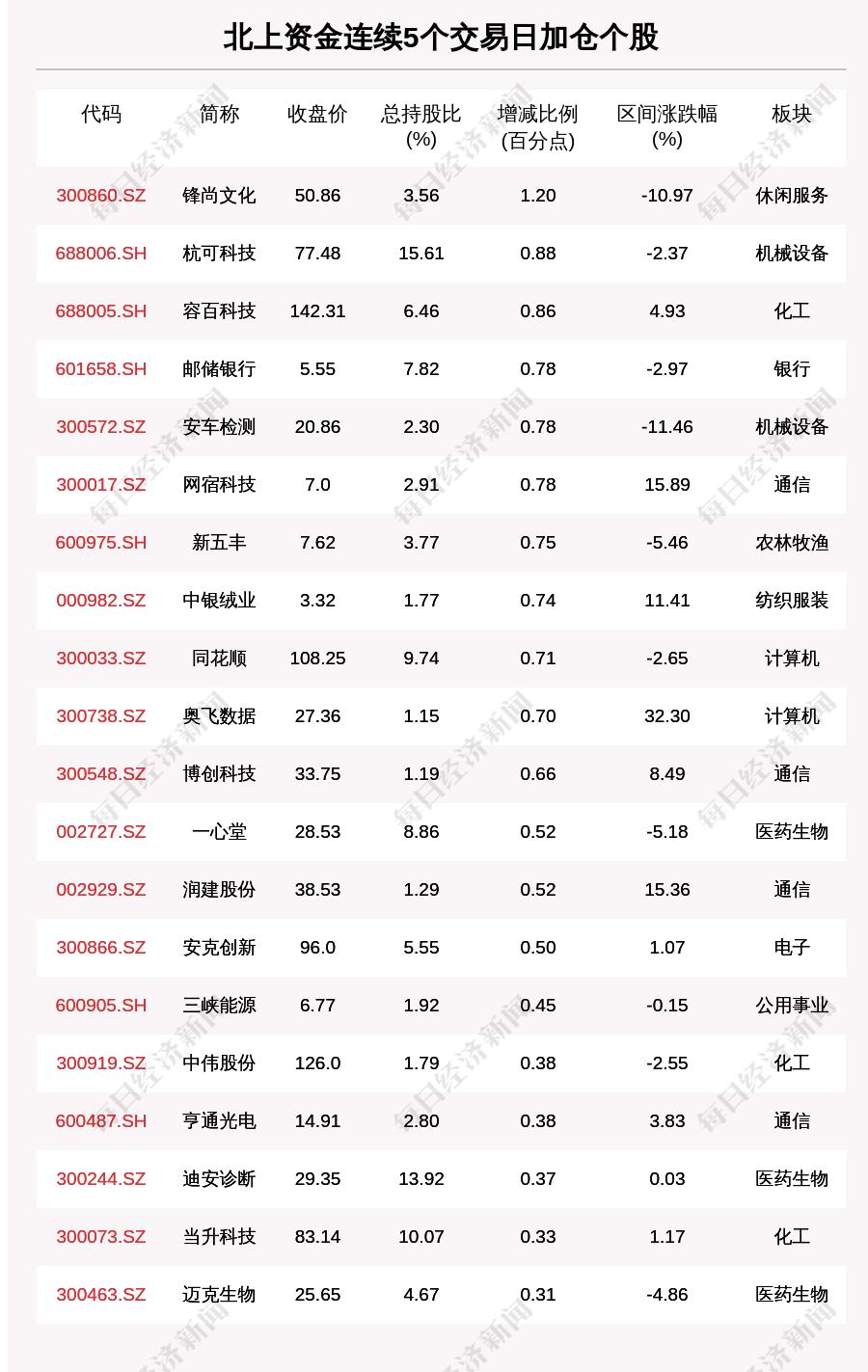云南新增本土确诊病例3例.云南新增本土确诊病例3例详情？