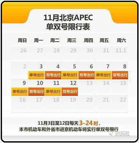 【北京单双号,北京单双号8月20日】