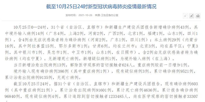 31省份新增本土确诊55例河南33例(31省区市新增确诊病例20例河南省)