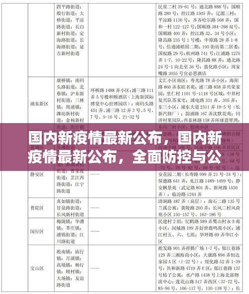 全国疫情最新消息全.全国疫情最新消息百科？