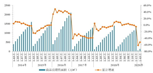 合肥疫情最新情况/合肥疫情最新情况数据