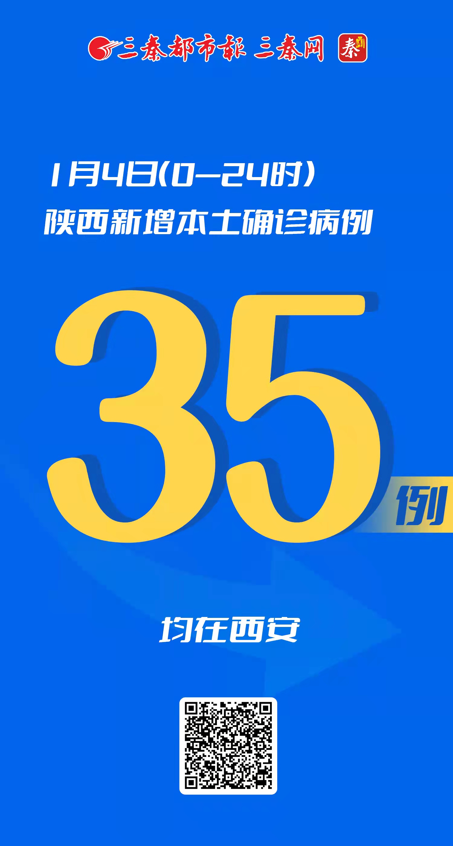 陕西新增本土确诊53例/陕西新增确诊病例323例