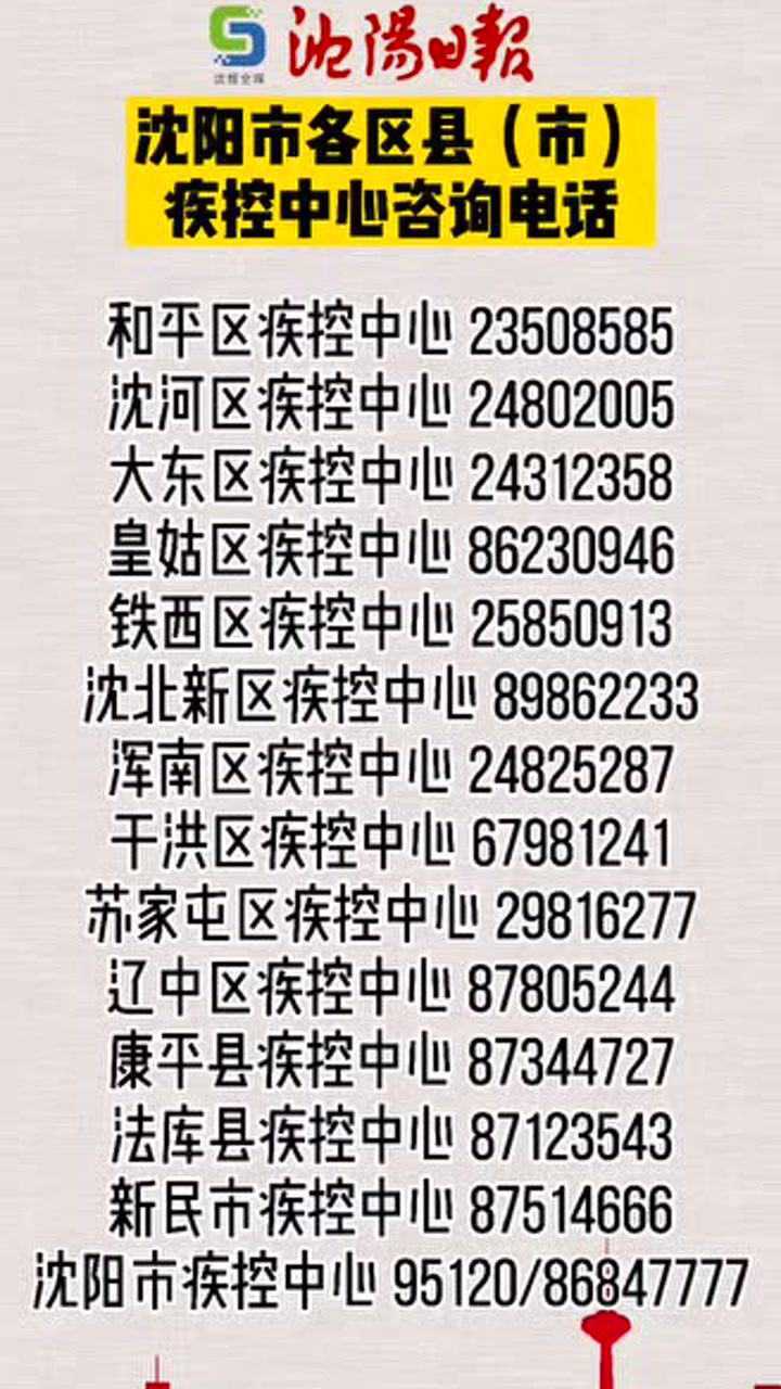 【疫情沈阳,疫情沈阳医院电话查询号码】