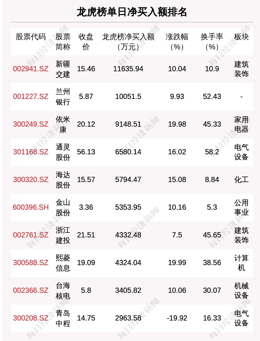 【新疆新增3例本土确诊病例,新疆新增3例本土确诊病例了】