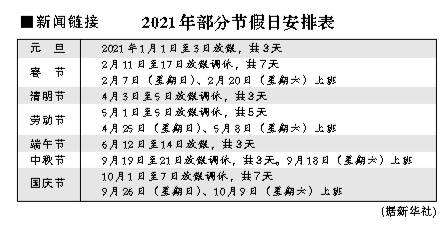 2021年放假安排时间表法定假日/2021年放假时间表 法定节假日