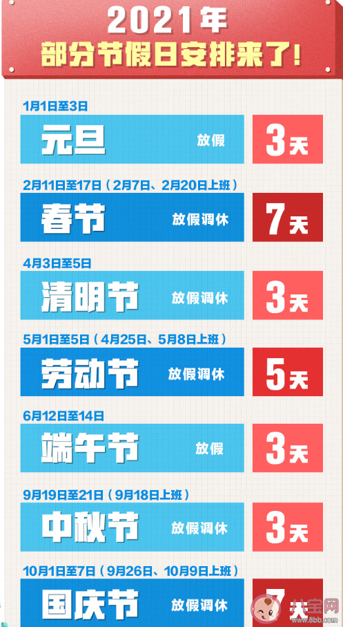 2021年放假安排时间表法定假日/2021年放假时间表 法定节假日