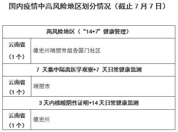 【宁波疫情最新报告,宁波疫情最新公布】