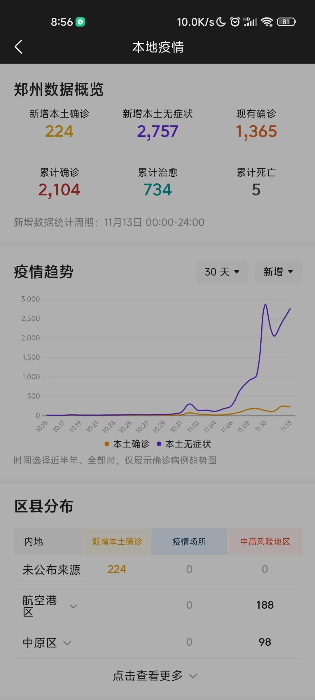 河南发现4名感染者(河南新增四例)