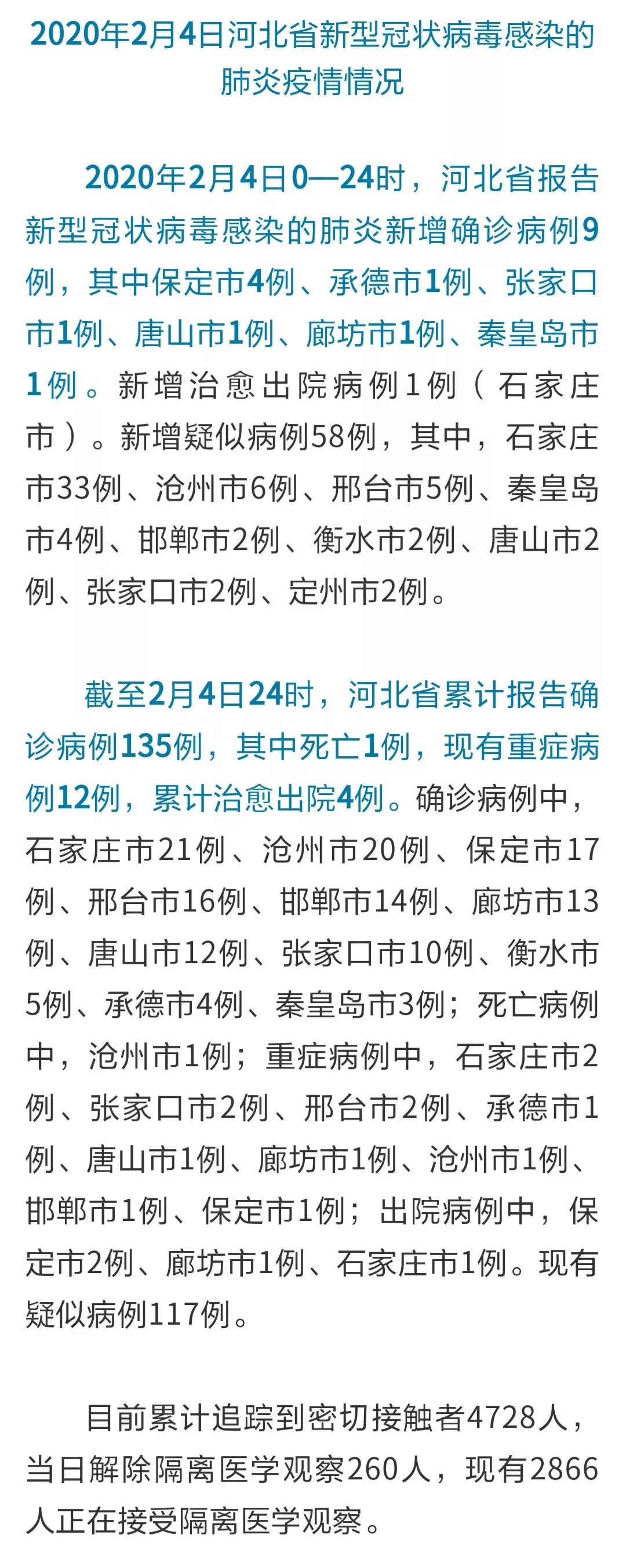 【河北本地确诊已达到800例,河北现有本地确诊800例】
