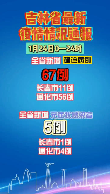 【吉林省最新疫情,吉林省最新疫情详情】
