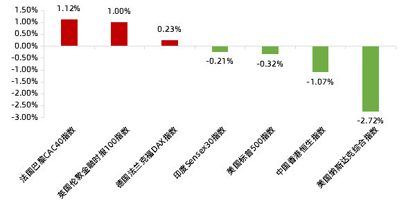 美国单日新增确诊病例逾2.5万例.外媒美国单日新增确诊病例超20万例 创最大增幅？
