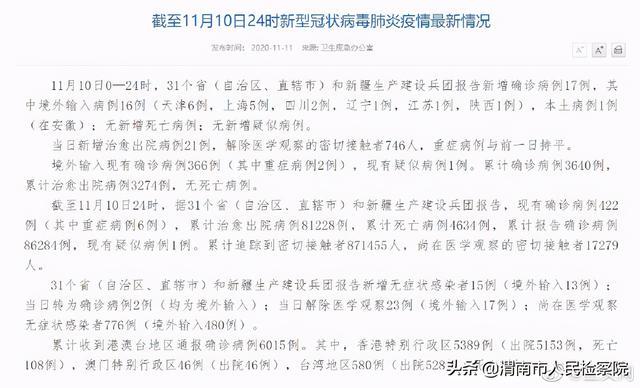 31省新增确诊17例本土6例在辽宁(31省新增本土1例子辽宁)