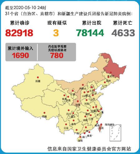 5省份不再报告中高风险区/中国已无高风险地区