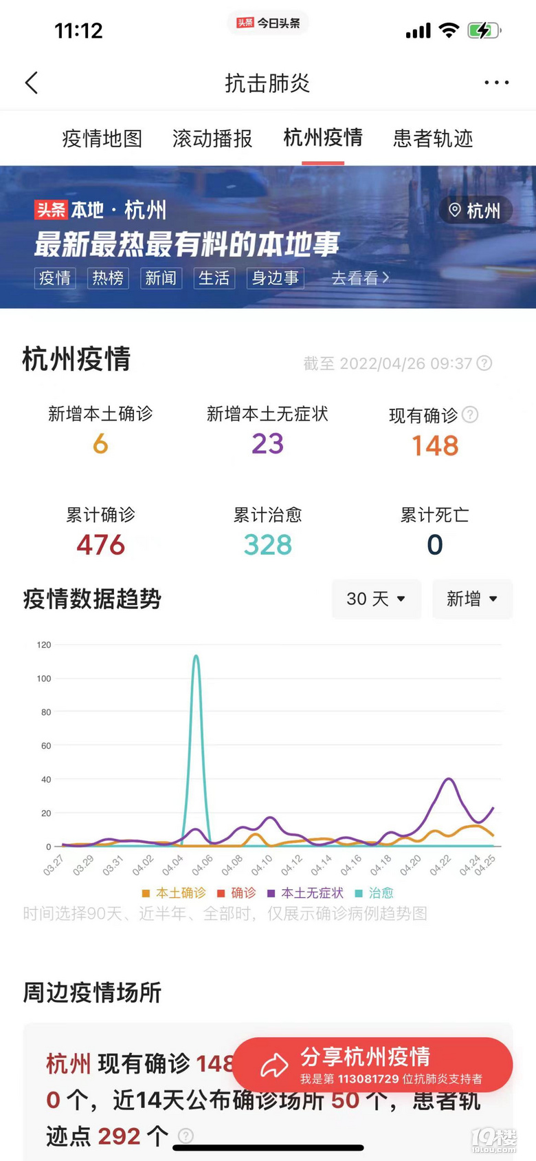 杭州此轮疫情报告本土确诊30例(杭卅疫情动态)
