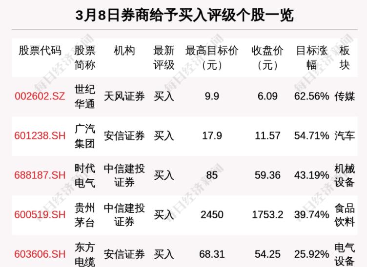 内蒙古新增9例/内蒙古新增9例本土病历
