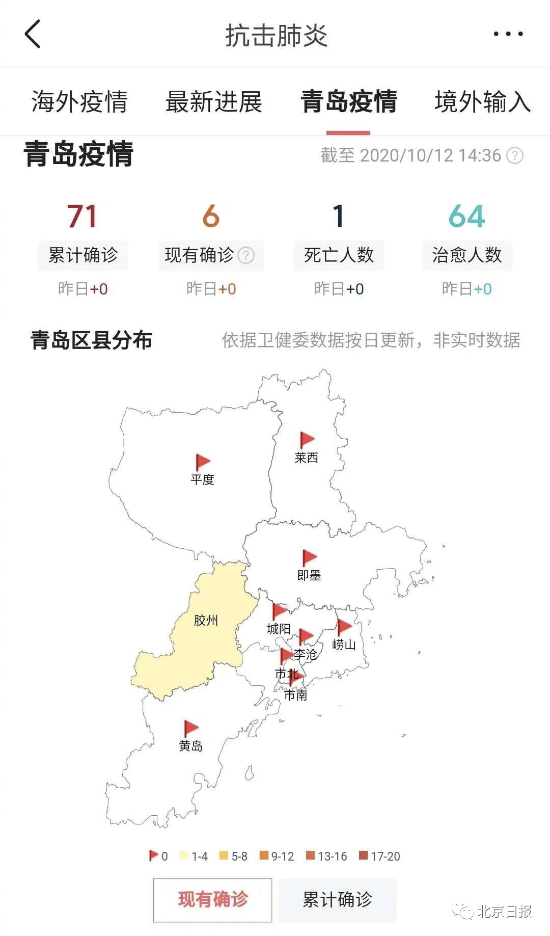 【青岛疫情最新消息今天新增病例,青岛疫情 最新】