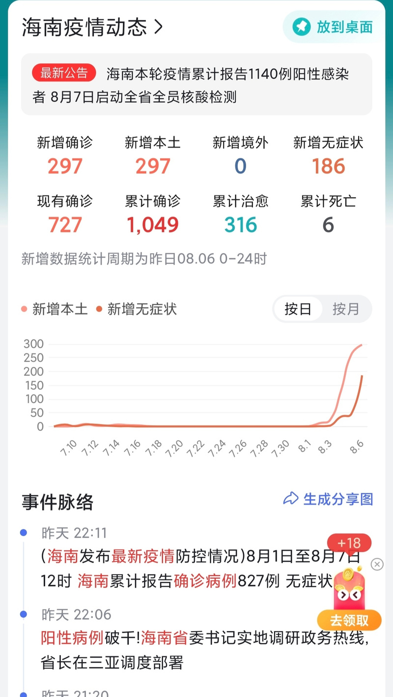 疫情结束了吗最新消息/疫情结束的具体时间