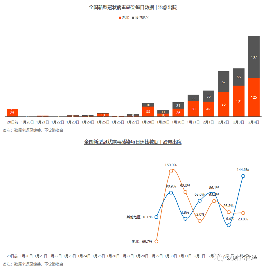 天津疫情的最新数据(天津疫情最新公布)