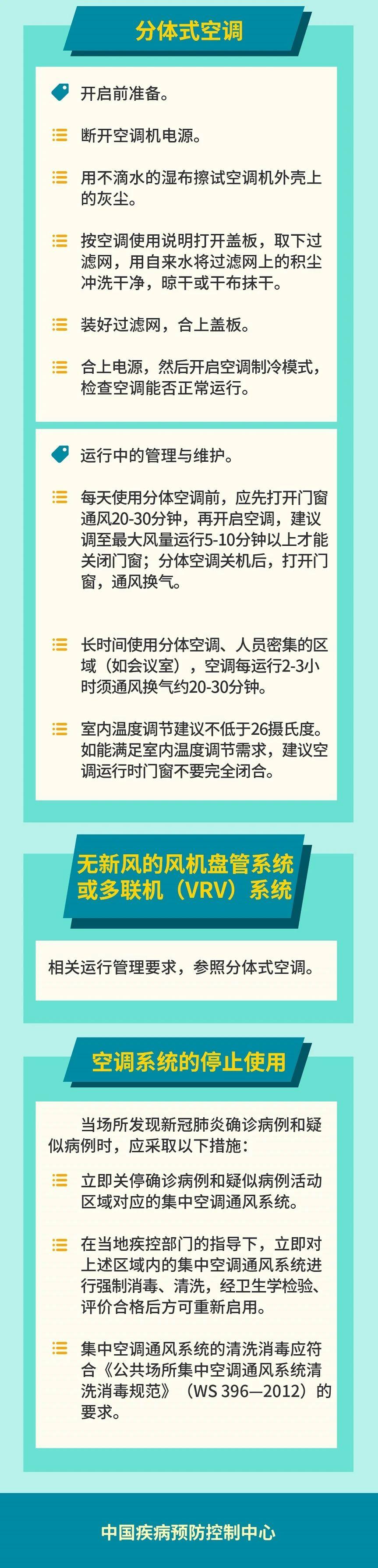 【青岛病例最新消息今天,青岛病例最新消息今天轨迹】