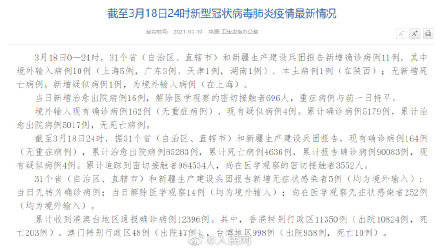 31省份新增确诊21例:本土1例(31省份新增本土确诊71例)
