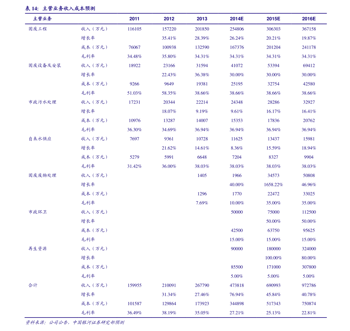 【2020快递停运通知,2022年快递停运通知】
