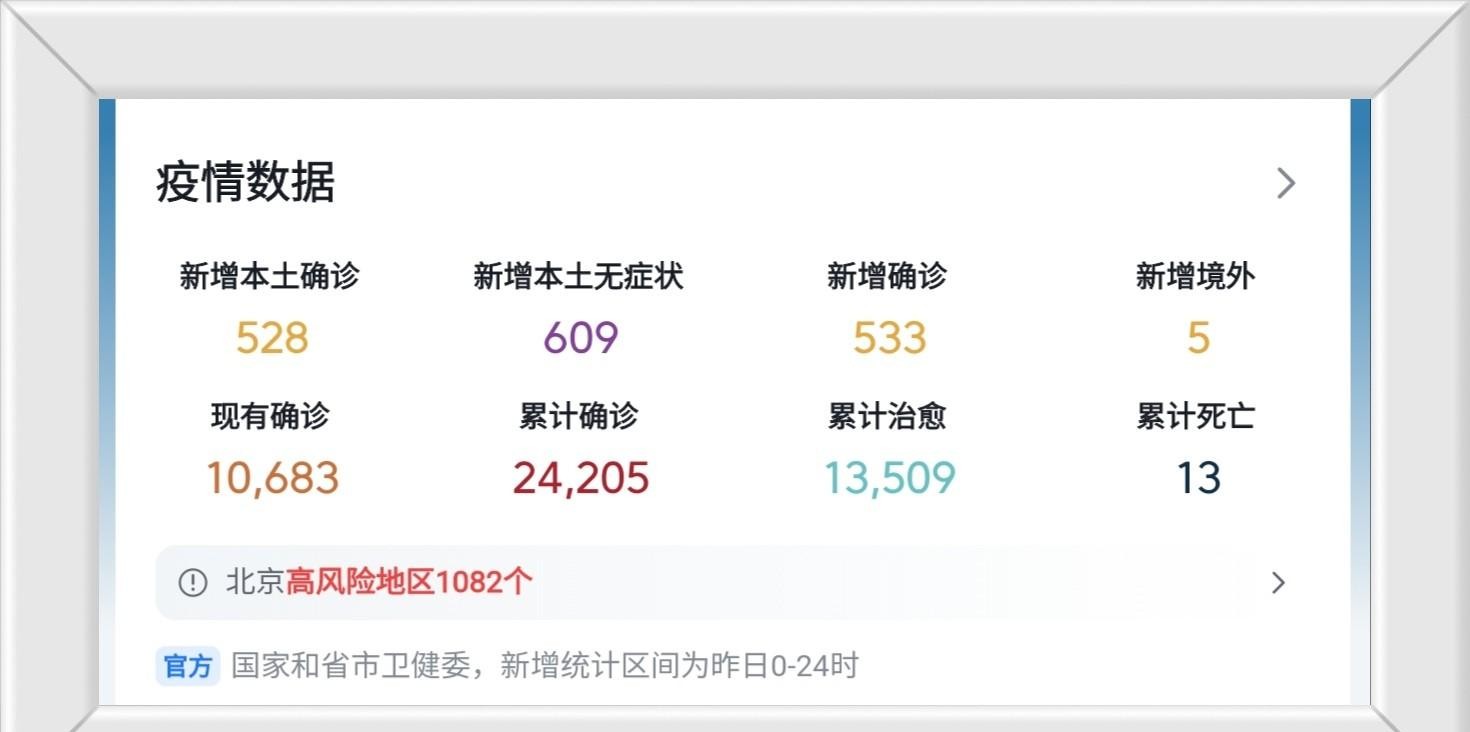 疫情北京最新消息.疫情最新情况数据北京？