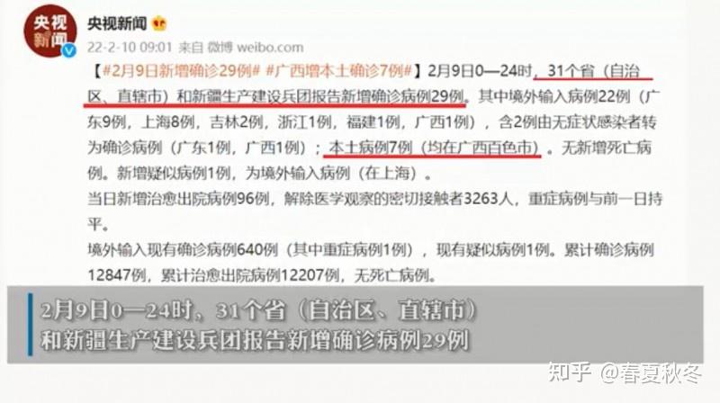 31省区市新增本土确诊3例.31省区市新增本土确诊1例？