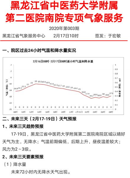 黑龙江新型冠状病毒最新消息.黑龙江新型冠状病毒最新消息数据？