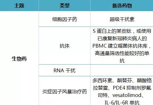 黑龙江新型冠状病毒最新消息.黑龙江新型冠状病毒最新消息数据？