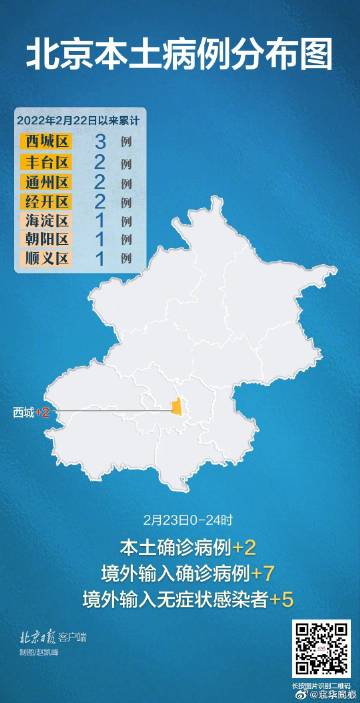 北京新增本土感染者21例.北京新增本土感染者21例是哪里的？