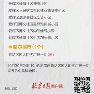 【今日全国的最新疫情,今日全国疫情最新情况最新】