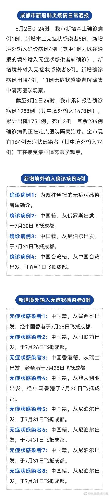 四川新增本土确诊9例.四川新增1例本土病例轨迹？