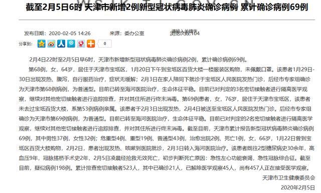 上海疫情通报透露一个重要信息.上海疫情输入详情？
