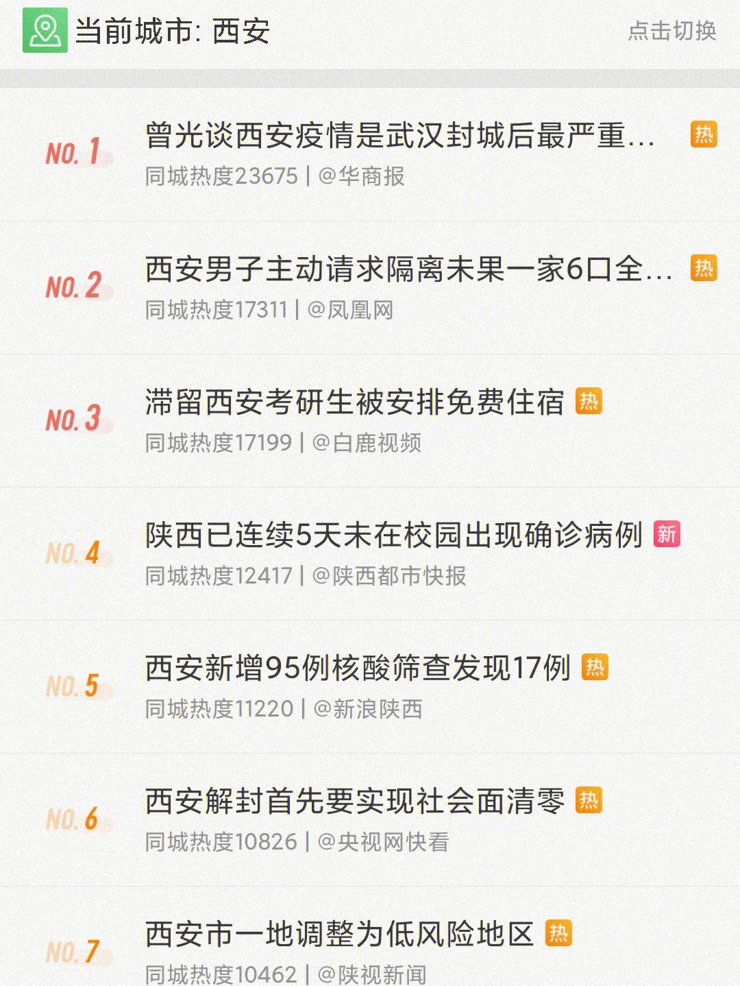 西安最新防疫情况(西安最新防疫情况最新消息)