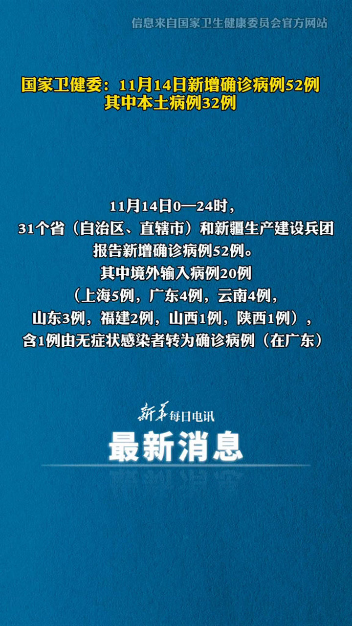 31省昨日新增71例本土确诊/31省区市昨日新增52例确诊