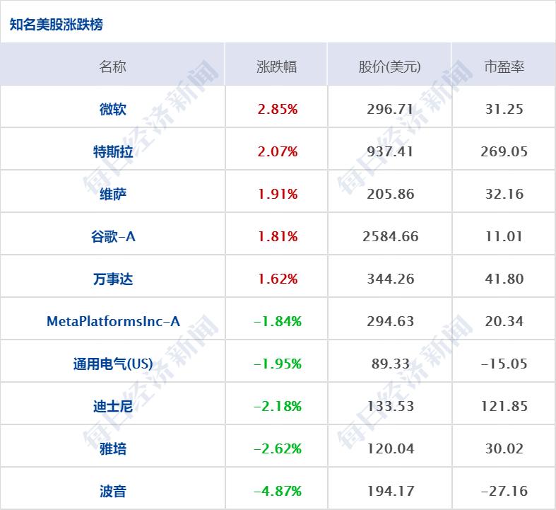 美国新冠肺炎确诊超241万.美国新冠确诊超737万？