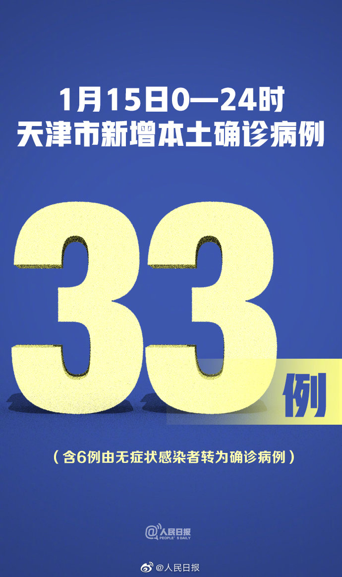 天津新增本土确诊19例/天津新增确诊2例,累计130例