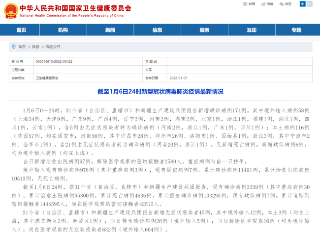 31省份新增本土确诊116例河南56例.31省新增确诊24例河南？