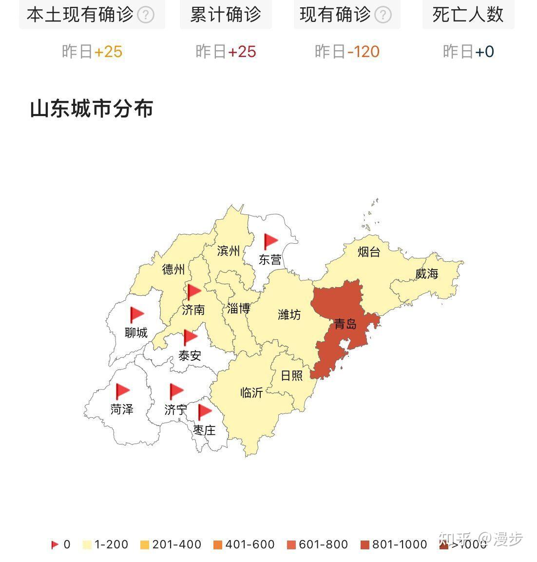 山东疫情分布图.山东疫情最新消息分布市区？