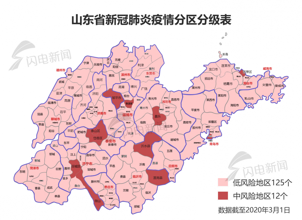 山东疫情分布图.山东疫情最新消息分布市区？