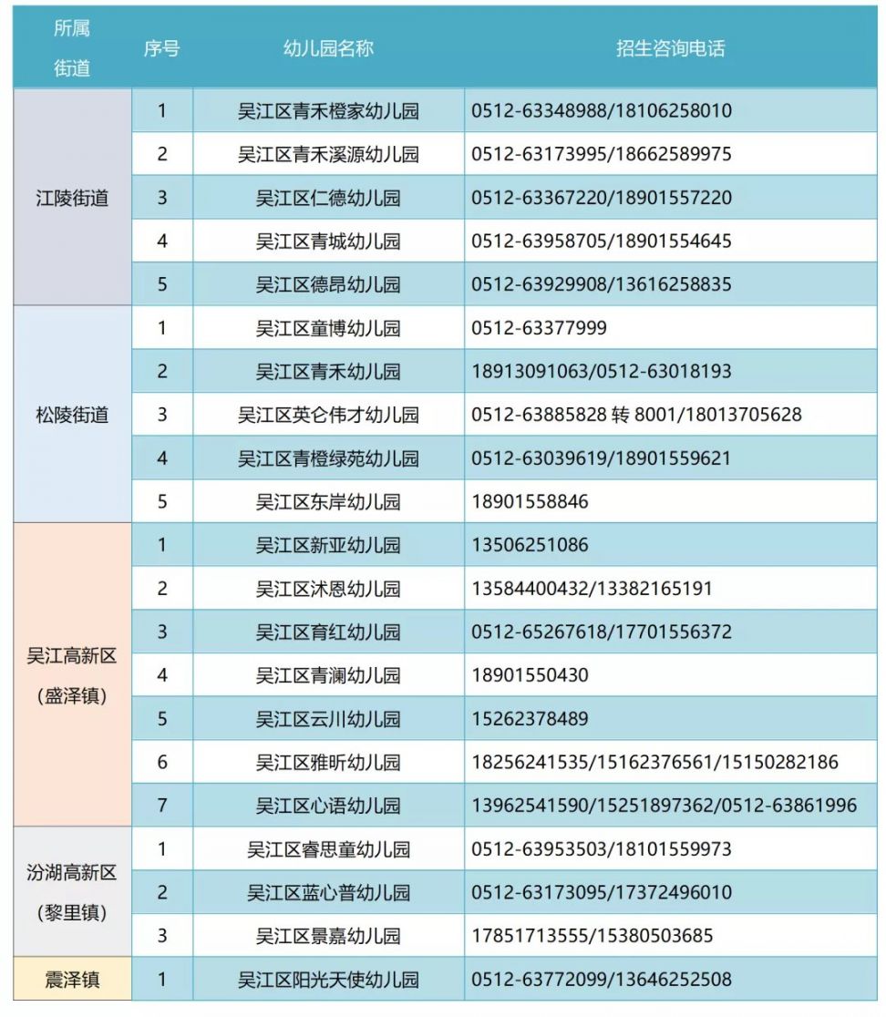 【北京已有39个中风险地区,北京27个中风险地区名单】