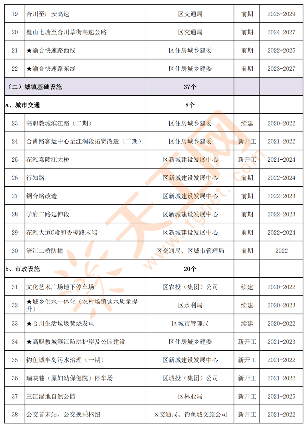 【北京已有39个中风险地区,北京27个中风险地区名单】