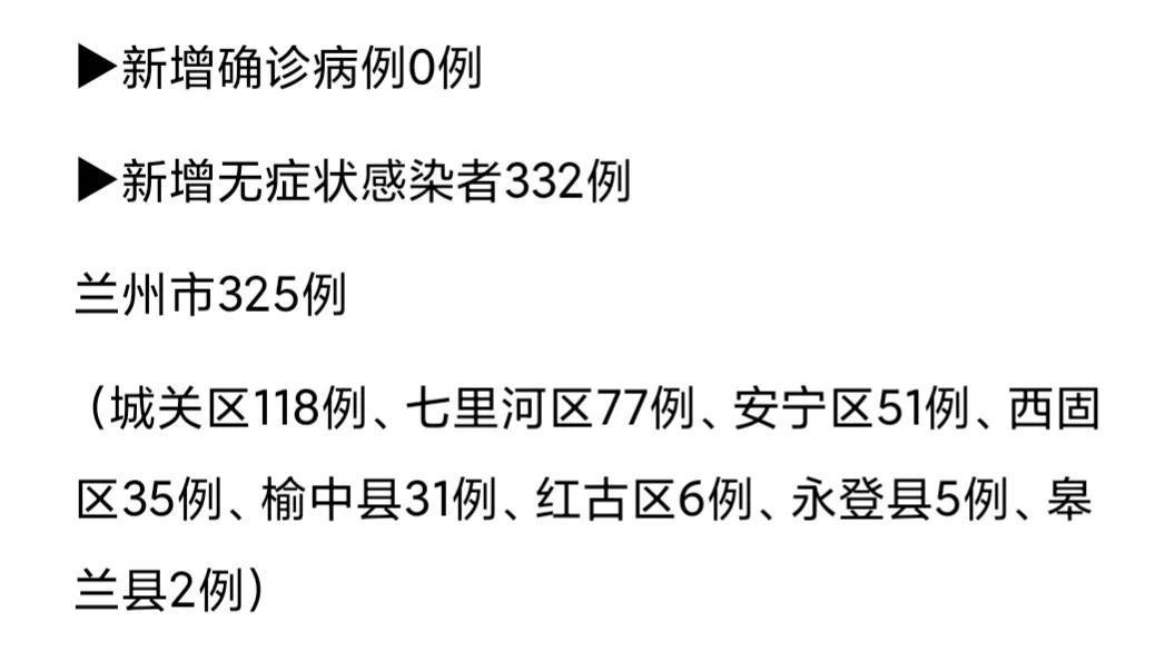 甘肃疫情最新情况(甘肃疫情最新动态最新消息)