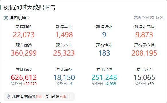 上海新增死亡47例最大101岁.上海最近死人的新闻？