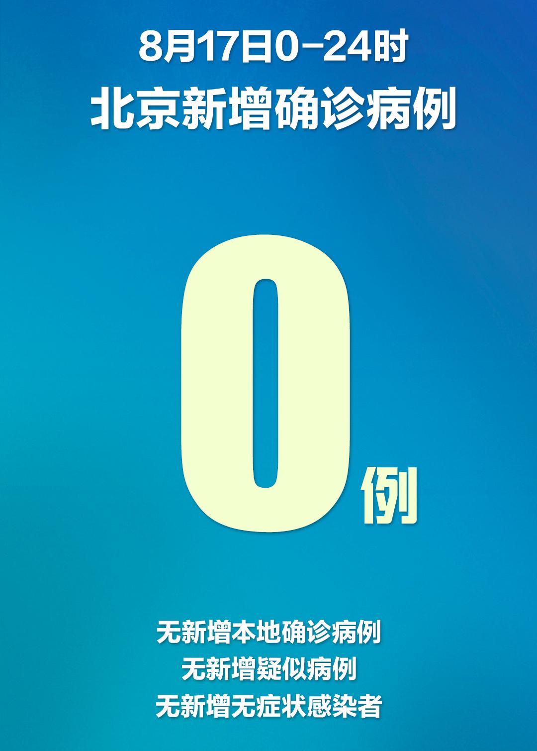 31省区市新增8例本土确诊/31省区市新增确诊12例本土4例