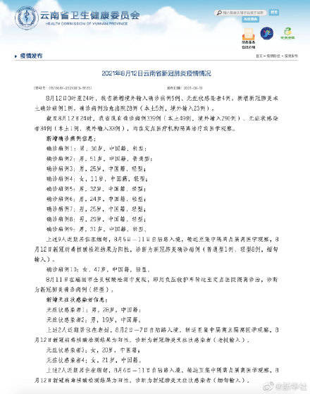 云南新增本土确诊病例12例(云南新增本土确诊病例8例9)