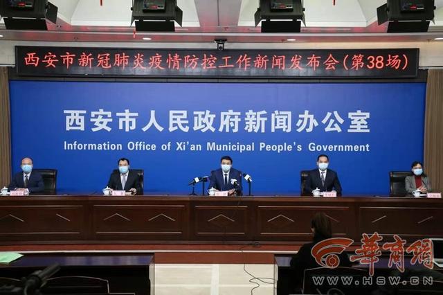 西安1工作人员确诊(西安确诊2021)